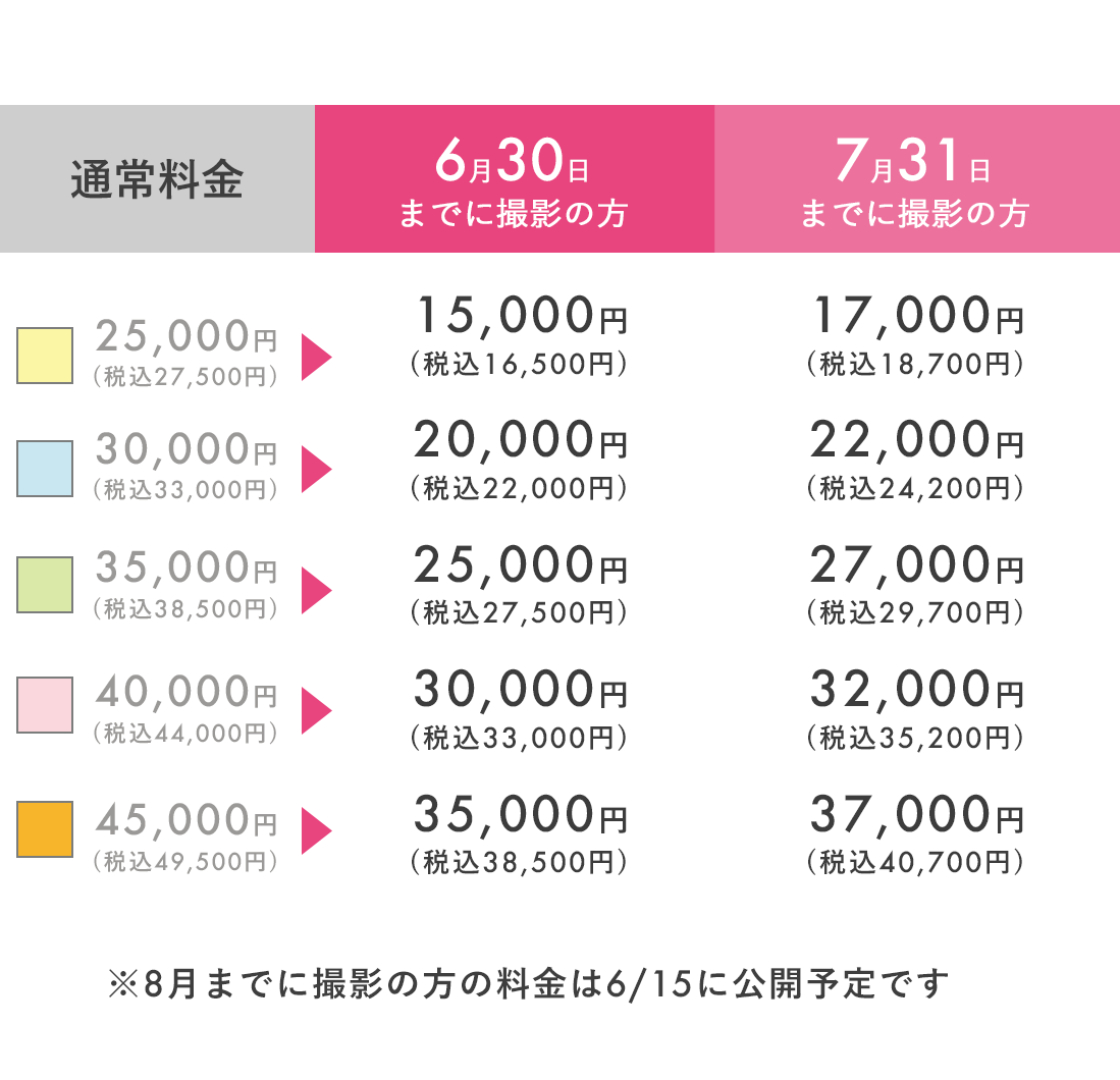 着物レンタル割引料金表