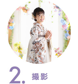 撮影